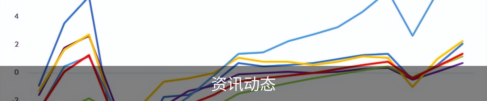 服务范围